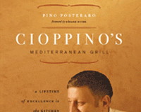 cioppinos