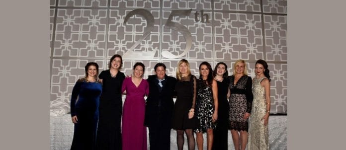 RBC-Awards