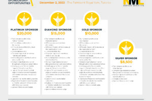Sponsorship Proposal KML Pinnacles_Page_1