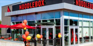 Photo of Noodlebox restaurant outside of builder
