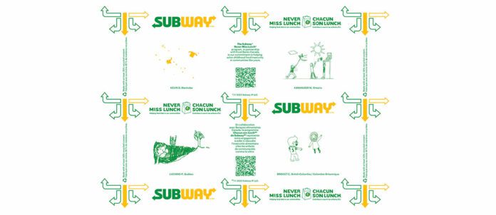 Subway Canada Never Miss Lunch Again Program Infographic