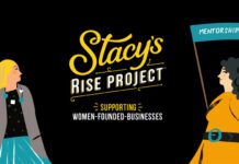 Stacys Rise Project