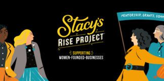 Stacys Rise Project