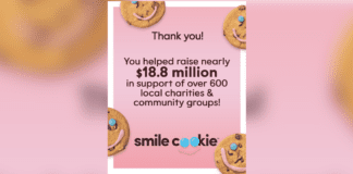 Tim Hortons Smile Cookie Campaign Raised Nearly $18.8 Million this Year