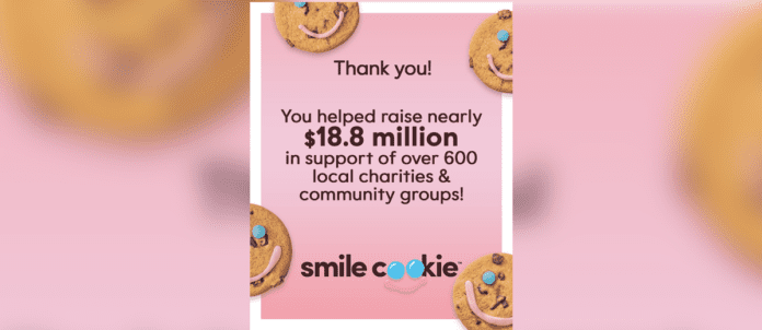 Tim Hortons Smile Cookie Campaign Raised Nearly $18.8 Million this Year