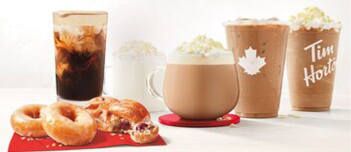 Tim Hortons New White Chocolate Pistachio Beverages