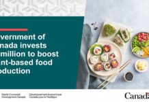 Government of Canada, Plant-Based Food Production