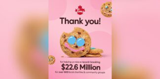 Tim Hortons Smile Cookie Campaign Raises Record-Breaking $22.6 Million
