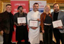 LEG Restaurants Named in 2026 Top Italian Restaurants Guide LEG recognizes Top Italian restaurants in Canada